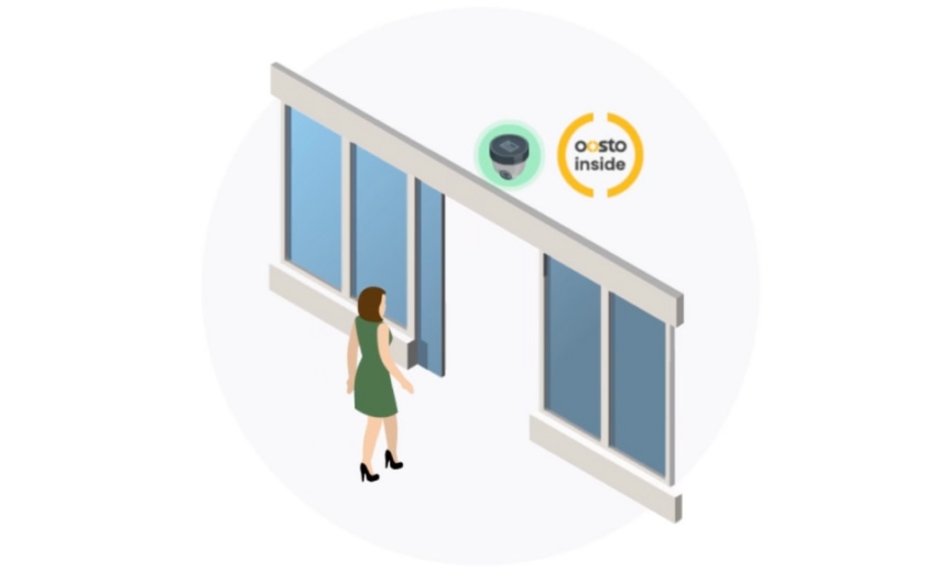 solution-oosto-onaccess-01